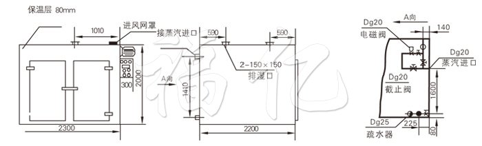 热风循环烘箱结构示意图