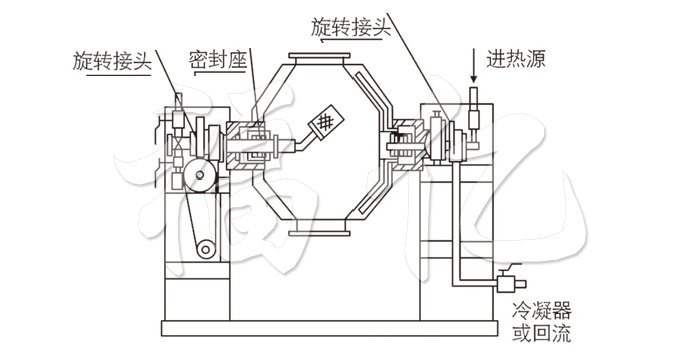 双锥回转真空干燥机结构示意图
